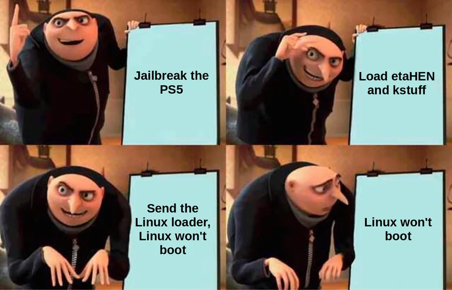 Gru's plan