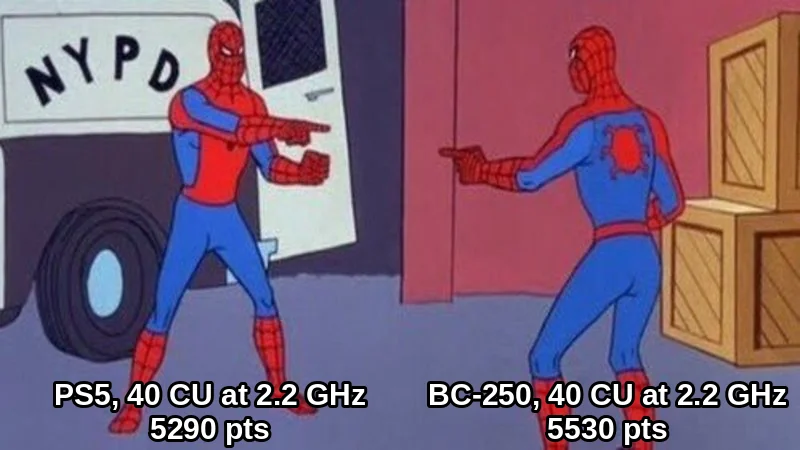 Spider-Man pointing at Spider-Man